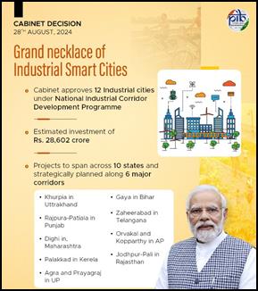 image008BP00 मोदी 3.0 सुशासन के 100 दिन : भारत के मध्यम वर्ग को सशक्त बनाया
