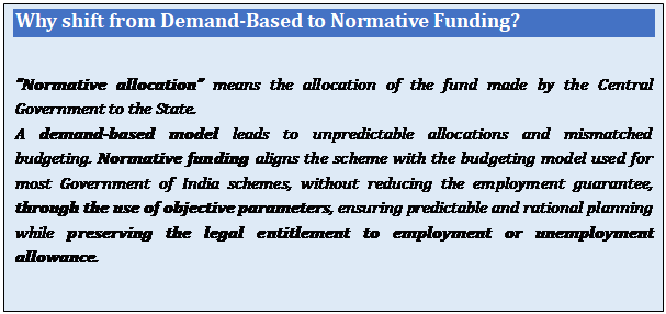 Text Box: Why shift from Demand-Based to Normative Funding?“Normative allocation” means the allocation of the fund made by the Central Government to the State.A demand-based model leads to unpredictable allocations and mismatched budgeting. Normative funding aligns the scheme with the budgeting model used for most Government of India schemes, without reducing the employment guarantee, through the use of objective parameters, ensuring predictable and rational planning while preserving the legal entitlement to employment or unemployment allowance.
