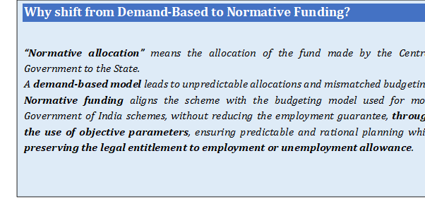 Text Box: Why shift from Demand-Based to Normative Funding?“Normative allocation” means the allocation of the fund made by the Central Government to the State.A demand-based model leads to unpredictable allocations and mismatched budgeting. Normative funding aligns the scheme with the budgeting model used for most Government of India schemes, without reducing the employment guarantee, through the use of objective parameters, ensuring predictable and rational planning while preserving the legal entitlement to employment or unemployment allowance.