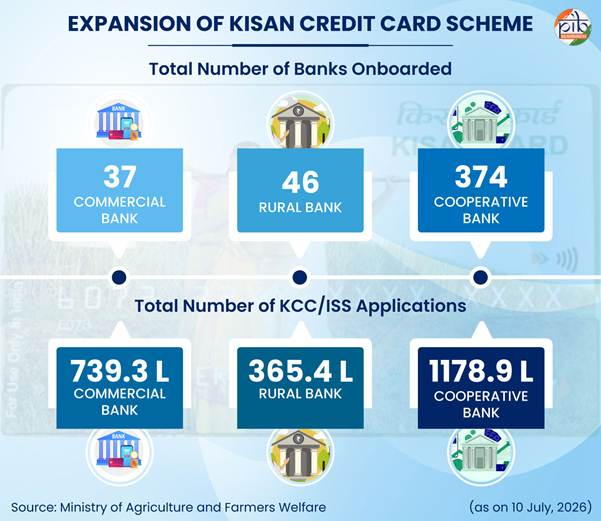 A blue and white card with blue squares and numbersAI-generated content may be incorrect.