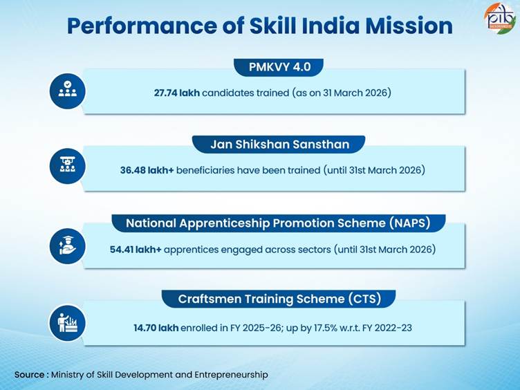 A blue and white chart with textAI-generated content may be incorrect.