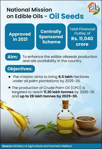 A poster of oil and spicesAI-generated content may be incorrect.