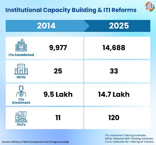 A screenshot of a graph