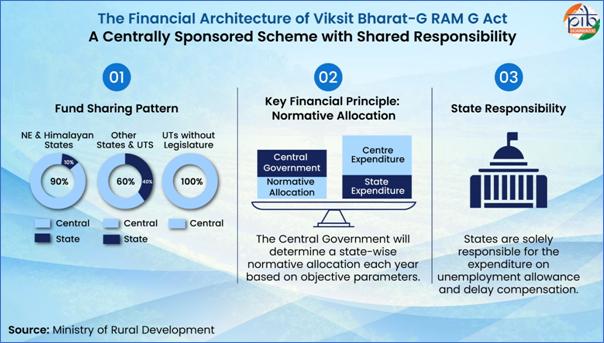 A close-up of a financial diagramAI-generated content may be incorrect.