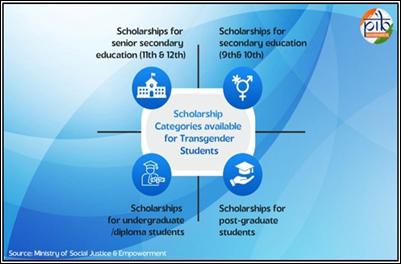 Screenshot 2025-10-06 124843.png