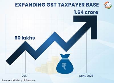 A graph of a rising cost