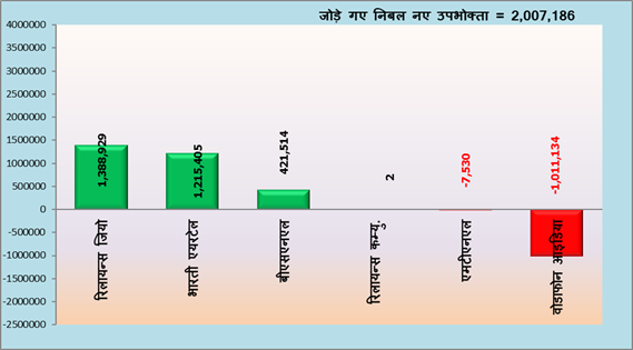 A screenshot of a graphAI-generated content may be incorrect.