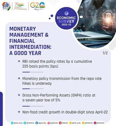 indian economy 2023 essay in english