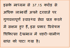 Text Box: इसके माध्यम से 37.15 करोड़ से अधिक लाभार्थी अपने दरवाजे पर गुणवत्तापूर्ण स्वास्थ्य सेवा प्राप्त करने में सक्षम हुए हैं, इस प्रकार विशेषज्ञ चिकित्सा देखभाल में शहरी-ग्रामीण बाधा को पाटा गया है।