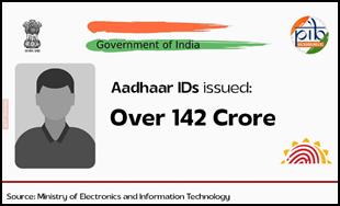 https://static.pib.gov.in/WriteReadData/userfiles/image/image0112V21.jpg