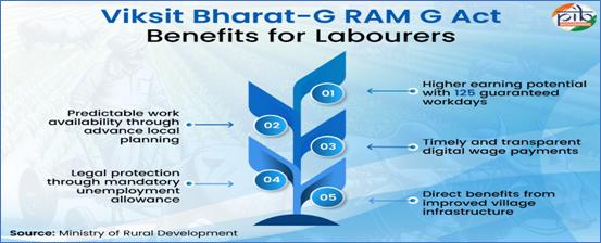 A diagram of a plant with blue leavesAI-generated content may be incorrect.