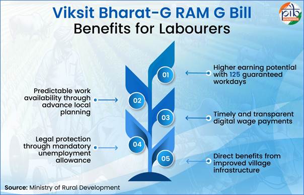 A diagram of a plant with blue leavesAI-generated content may be incorrect.