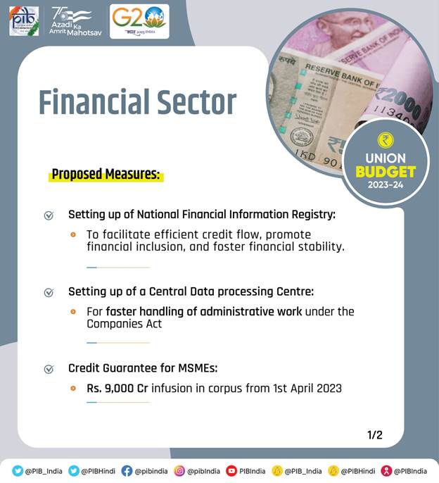 Highlights of Budget 202324 in Infographics