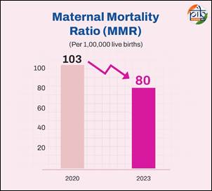 A graph with numbers and a lineAI-generated content may be incorrect.