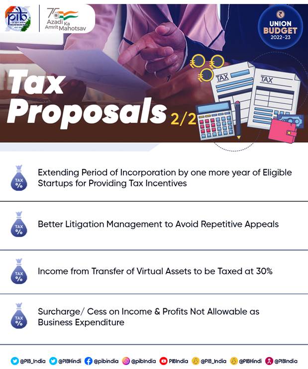 Tax Proposals 