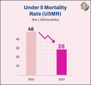 A graph with pink and purple barsAI-generated content may be incorrect.