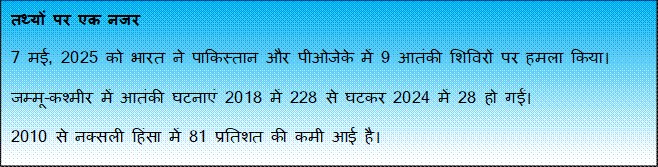 Text Box: Fast Facts:On May 7, 2025, India struck 9 terror camps across Pakistan and PoJKTerrorist incidents in J&K fell from 228 in 2018 to 28 in 2024Naxal violence fell 81% since 2010