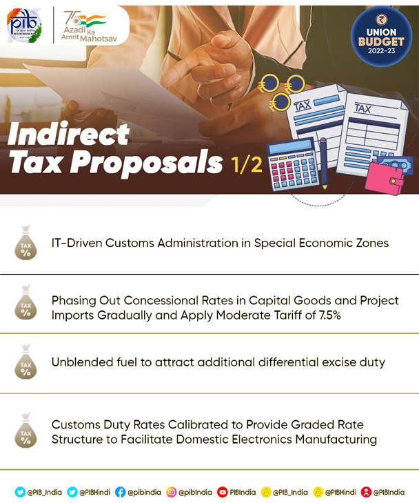 Indirect Tax Proposals.jpg