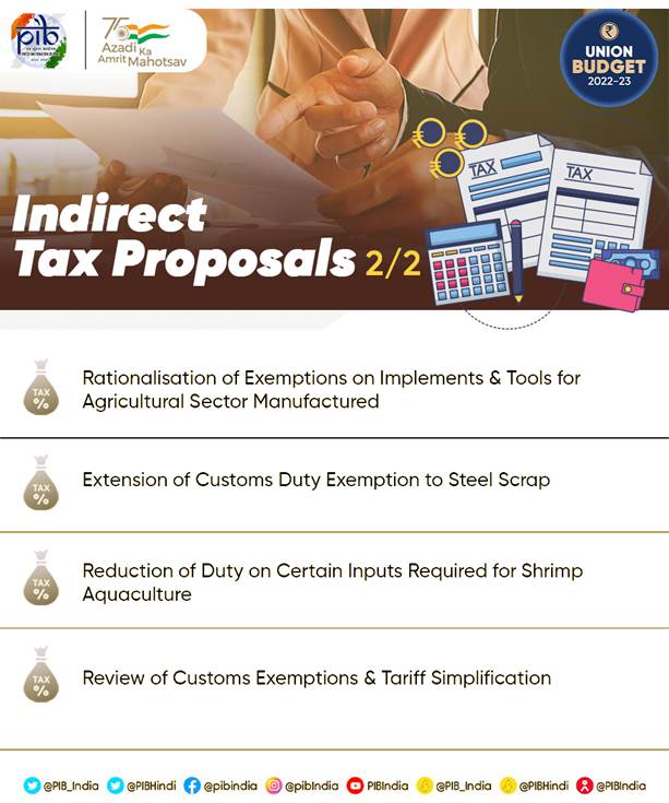 Indirect Tax Proposals 2