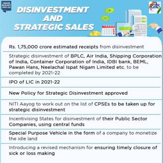 Disinvestment and Strategic Sales