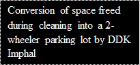 Text Box: Conversion of space freed during cleaning into a 2-wheeler parking lot by DDK Imphal