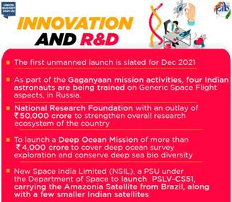 Innovation and R&D